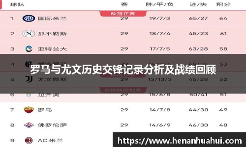罗马与尤文历史交锋记录分析及战绩回顾